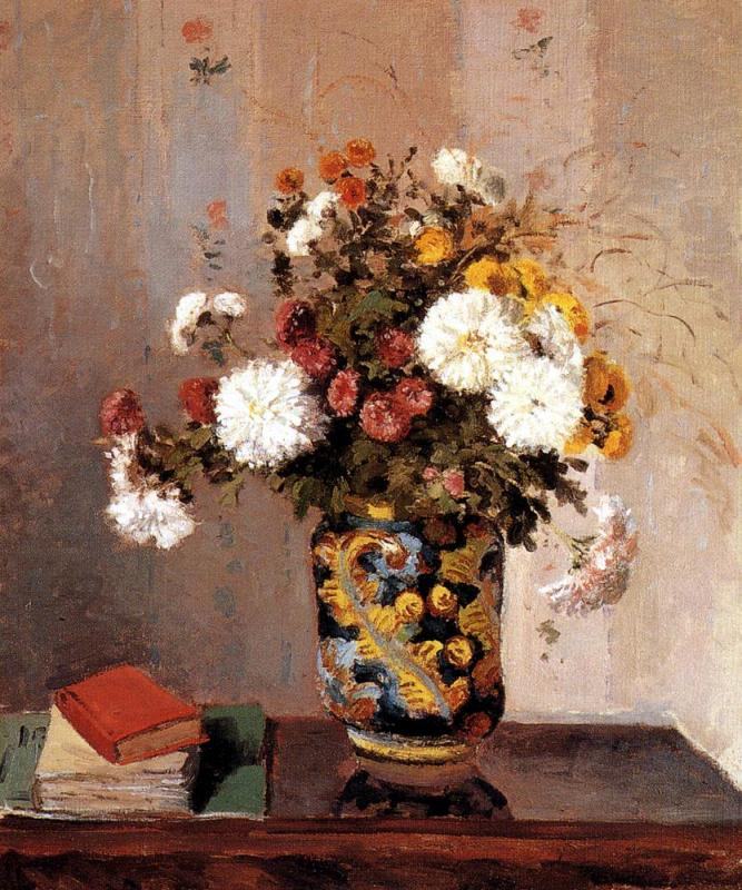 Famous Chrysanthemums Paintings